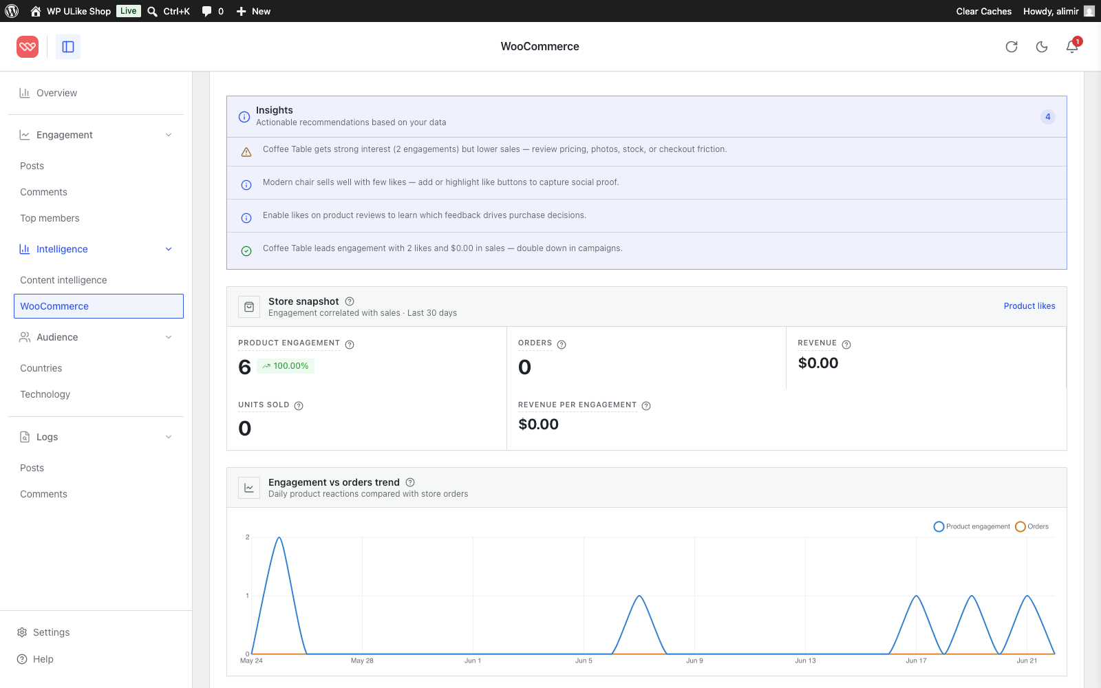 WooCommerce Store